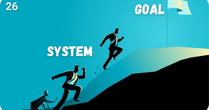 Goal and System, How to Set a Goal