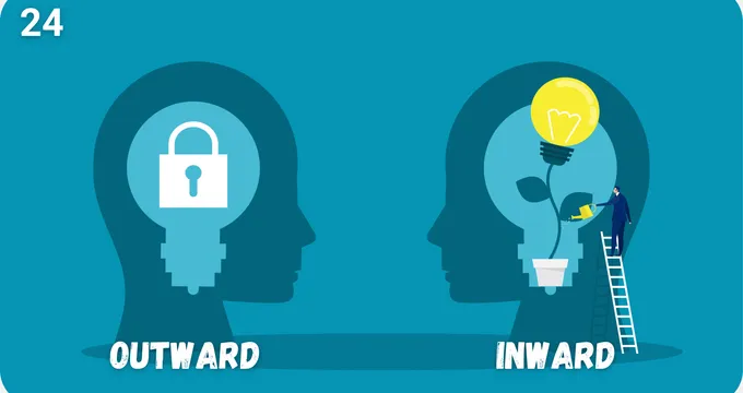 Edu-Ep3: Learning to Look Outward and Learning to Look Inward